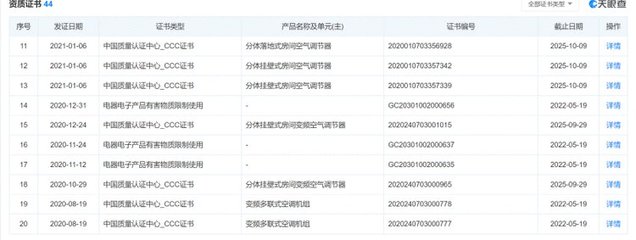 飛利浦再度發力中國空調市場，格力舊部高管能否引領新變革？